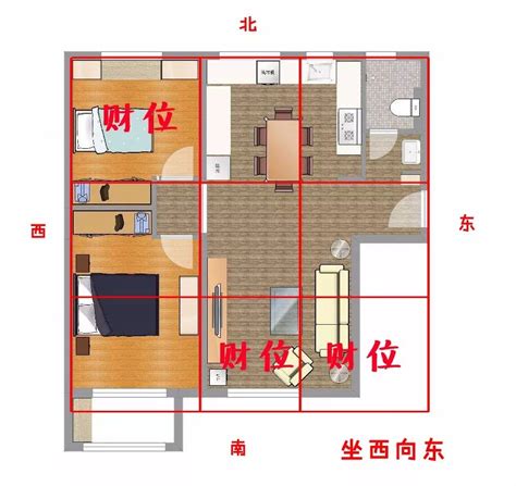 坐西南朝東北的房子|坐西南朝東北的12個房屋風水專業建議，助你選擇最佳住宅 